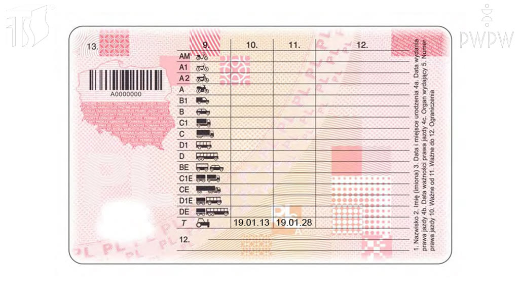 Question illustration: Which of the following vehicles can you drive when you have a T-category driving licence?