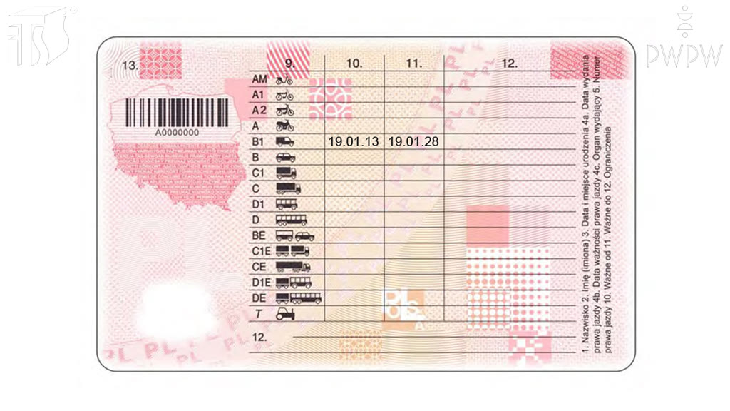 Question illustration: Which of the following vehicles can you drive if you have a B1-category driving licence?