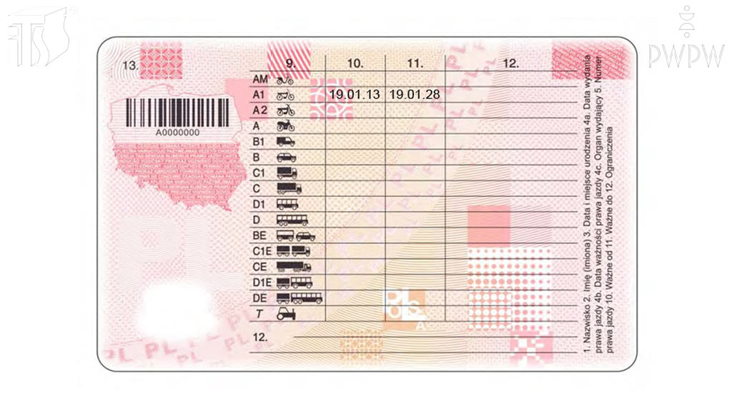 Question illustration: Which of the following vehicles can you drive when you hold an A1-category driving licence?