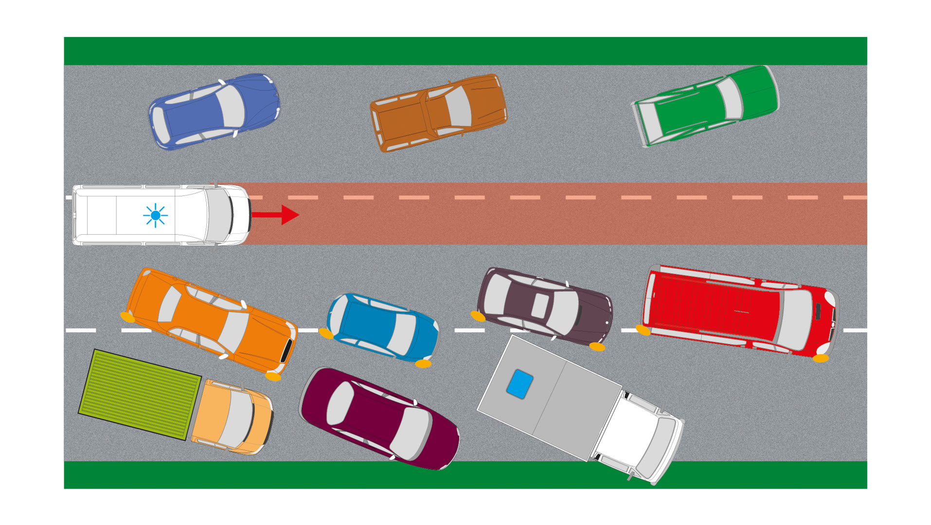 Question illustration: In this situation, is it allowed to drive any vehicle directly behind the emergency vehicle?