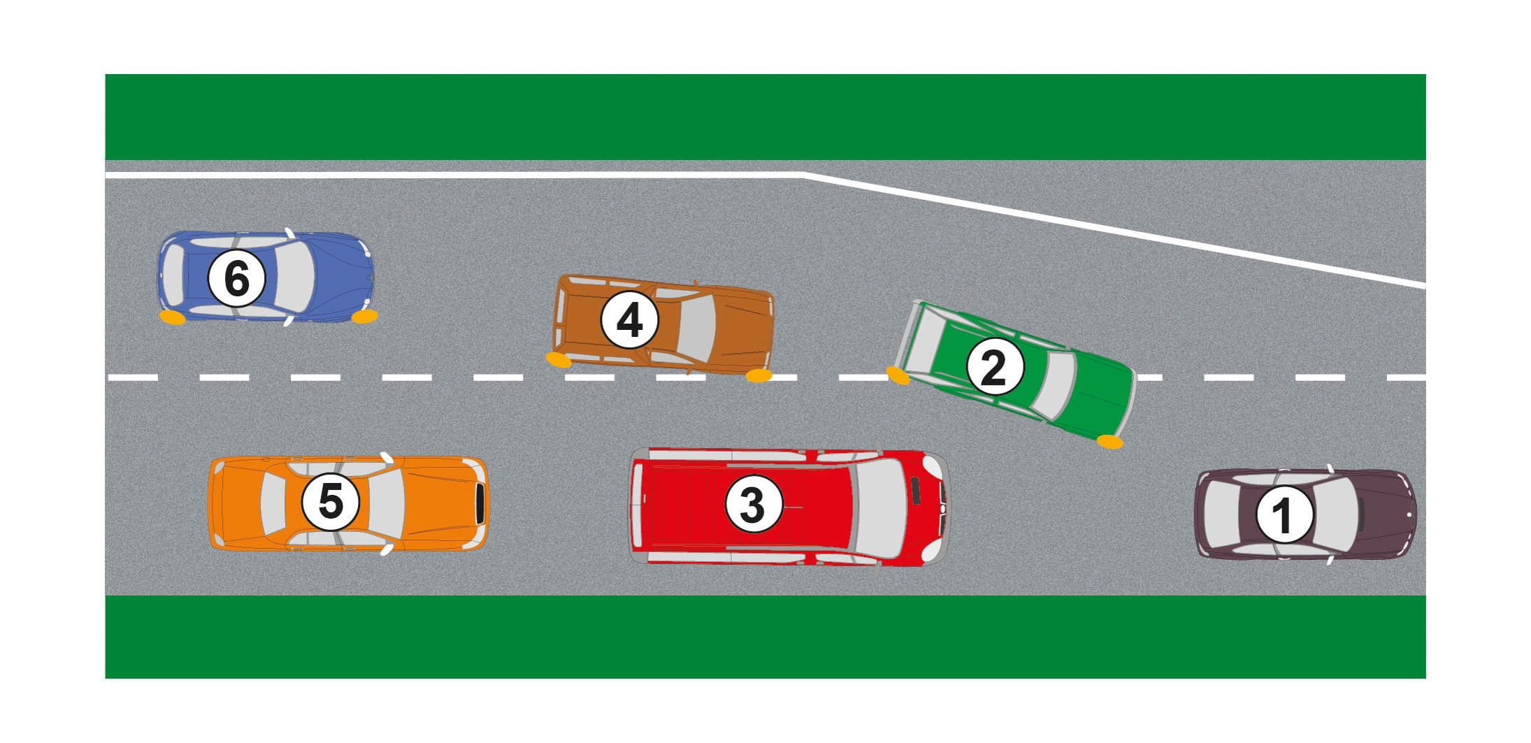 Ilustracja do pytania: Czy w warunkach znacznego zmniejszenia prędkości na jezdni kierujący pojazdem nr 3 przejeżdża przed pojazdem nr 2?