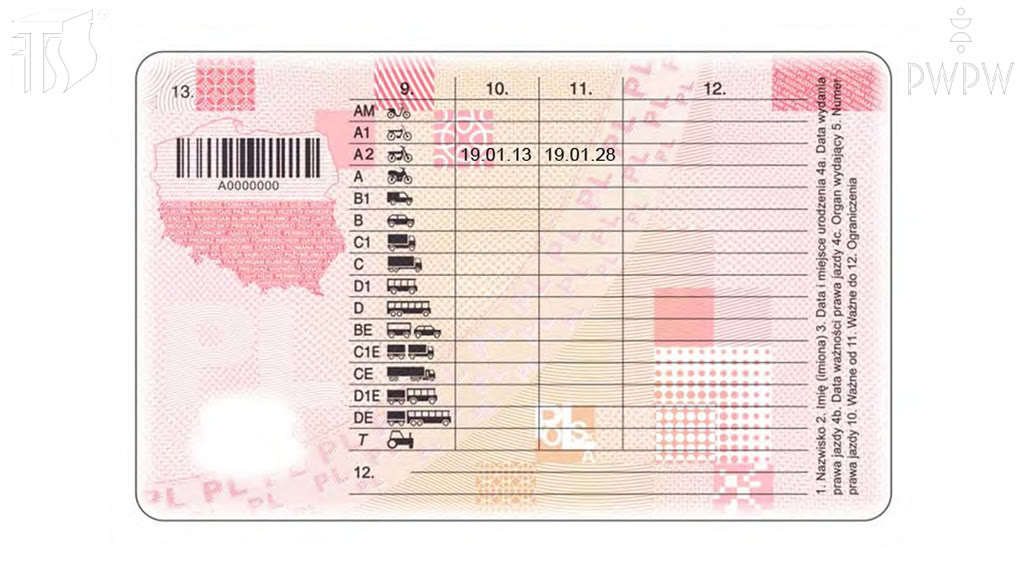 Question illustration: Which of the following vehicles can you drive when you hold an A2-category driving licence?