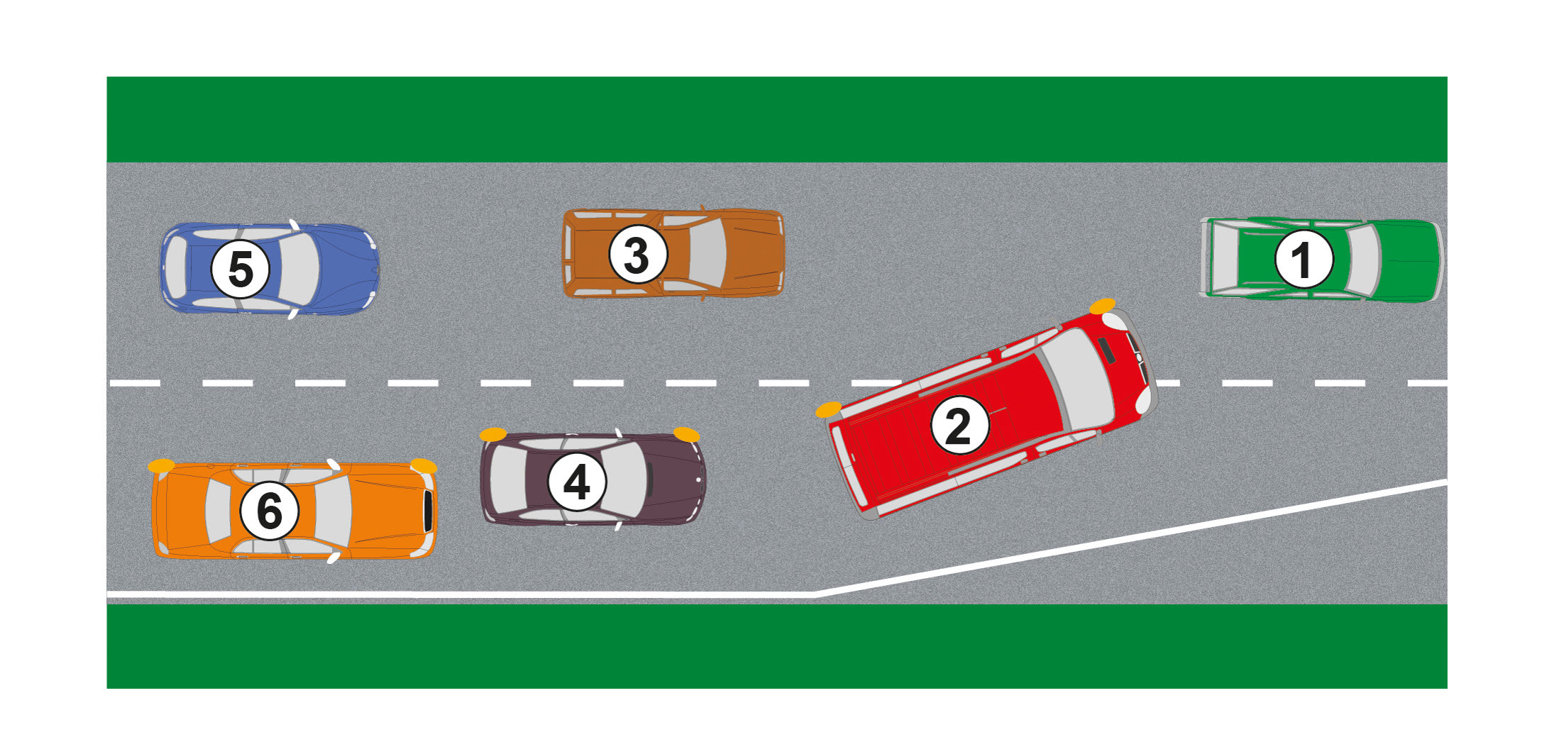 Question illustration: In conditions of a significant reduction in speed on the roadway, will the driver of vehicle 3 drive ahead of vehicle 2?